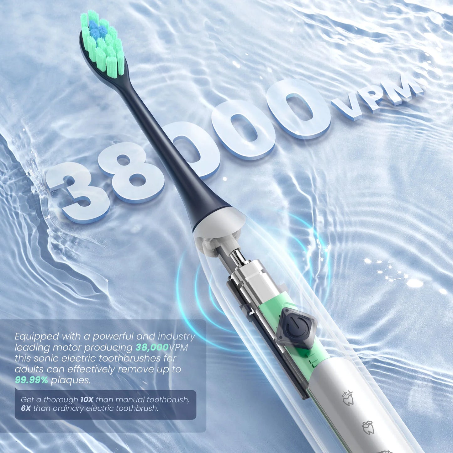 SEJOY Sonic Electric Toothbrush JS10 Oral Cleaning Personal Care Appliances 5 Modes Smart Rechargeable Automatic Toothbrush