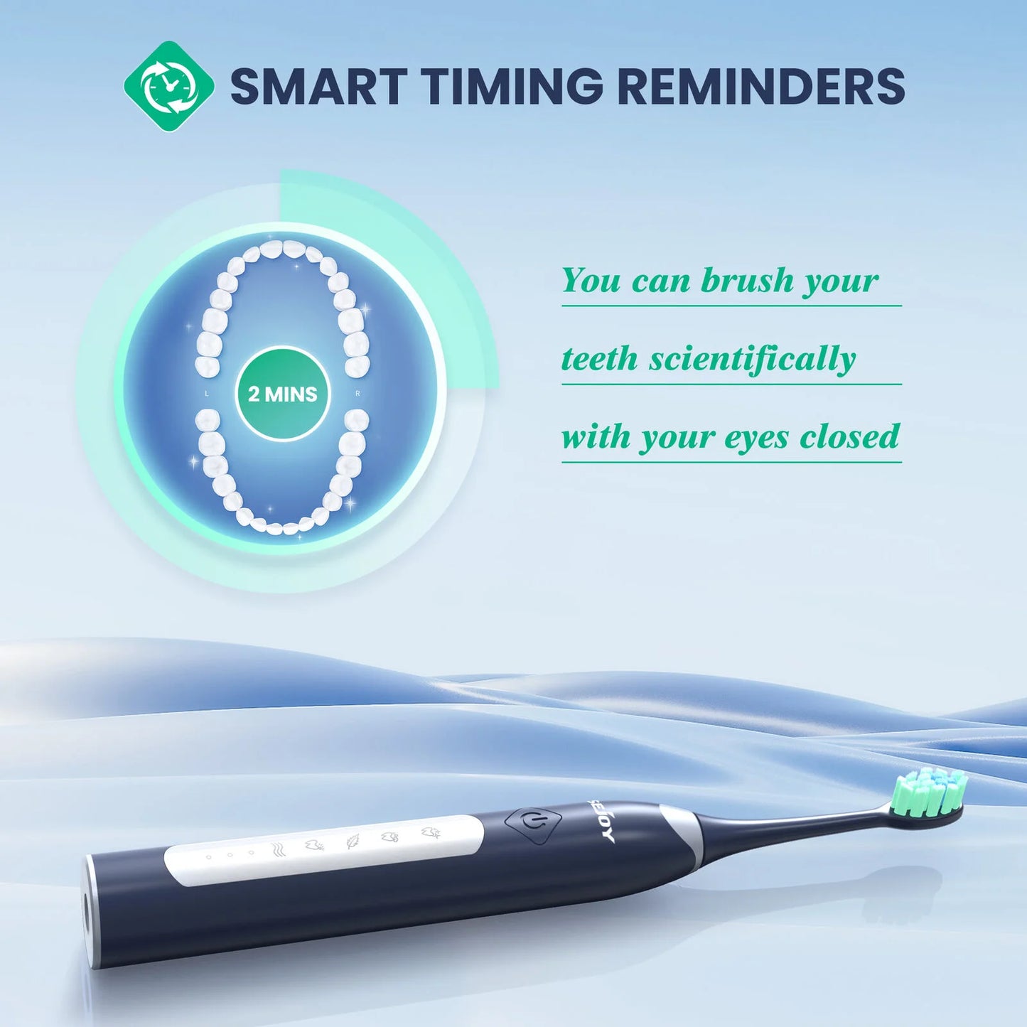 SEJOY Sonic Electric Toothbrush JS10 Oral Cleaning Personal Care Appliances 5 Modes Smart Rechargeable Automatic Toothbrush