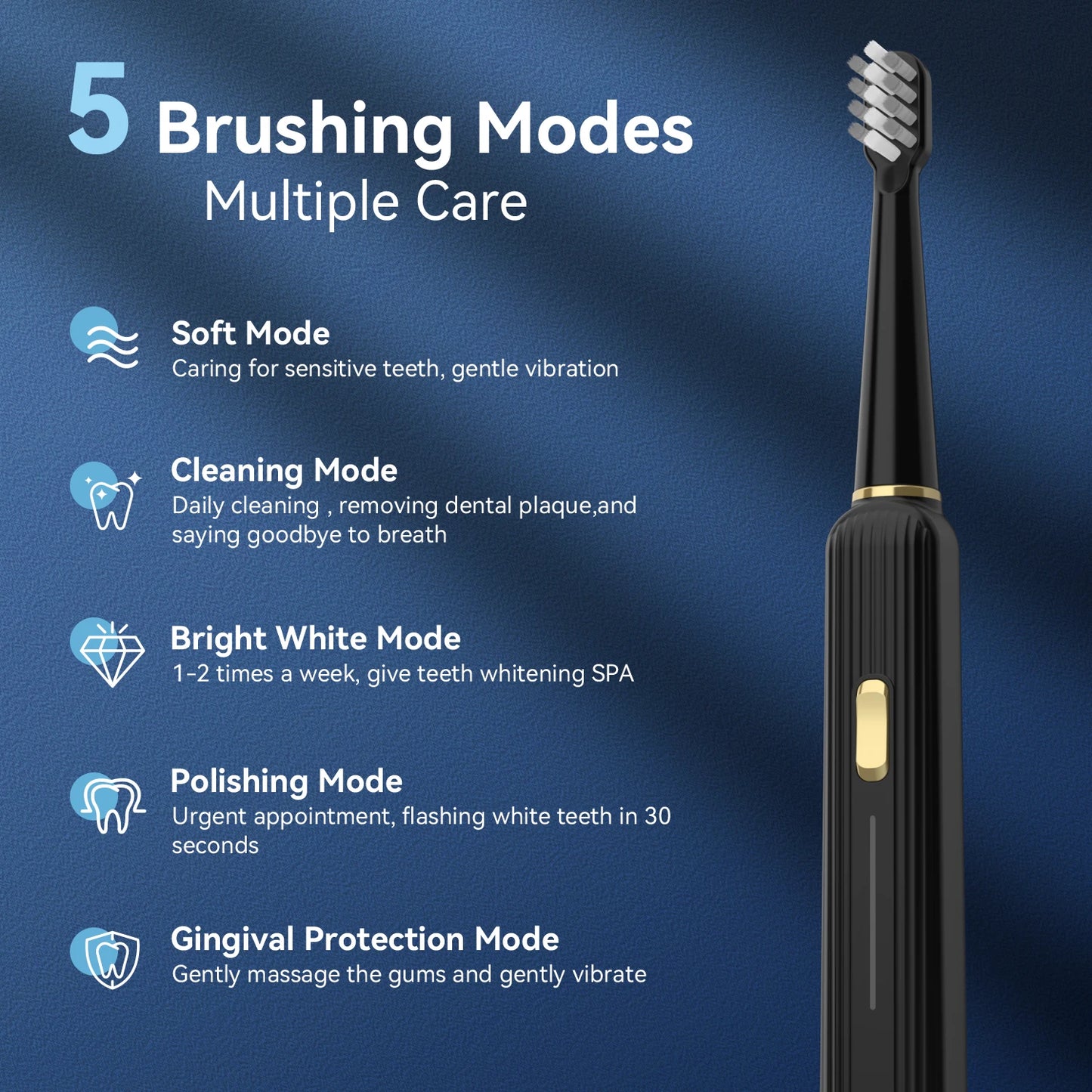 Sejoy Electric Toothbrush 5 Modes USB Rechargeable 12 Replacement Toothbrush Heads Adult Ultrasonic Teeth Cleaning