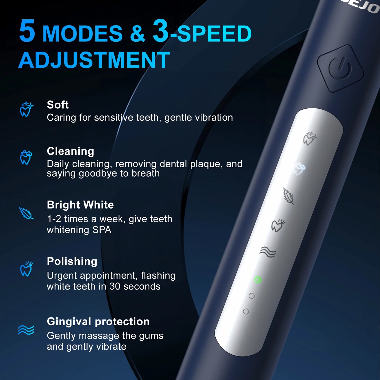 SEJOY Sonic Electric Toothbrush JS10 Oral Cleaning Personal Care Appliances 5 Modes Smart Rechargeable Automatic Toothbrush