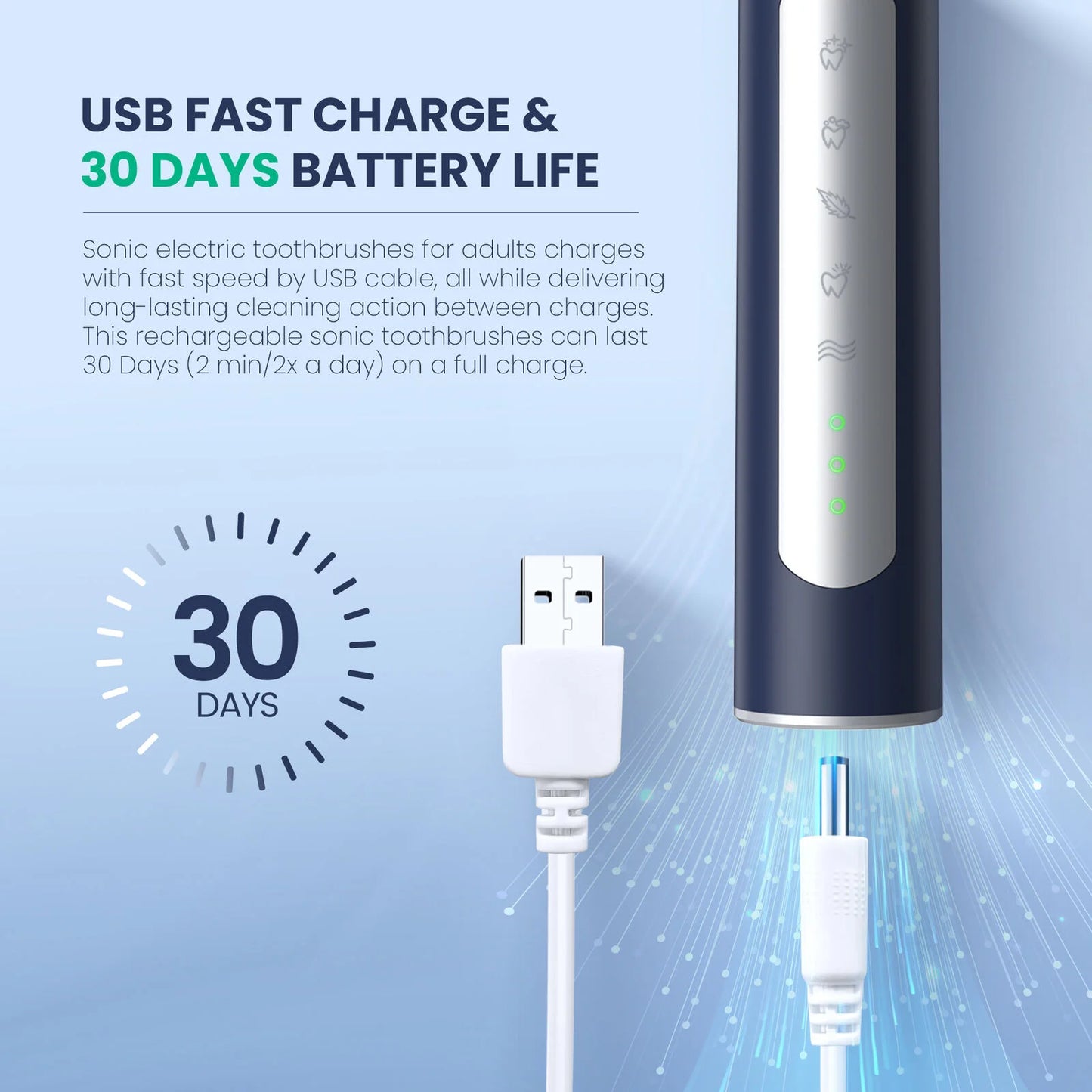 SEJOY Sonic Electric Toothbrush JS10 Oral Cleaning Personal Care Appliances 5 Modes Smart Rechargeable Automatic Toothbrush