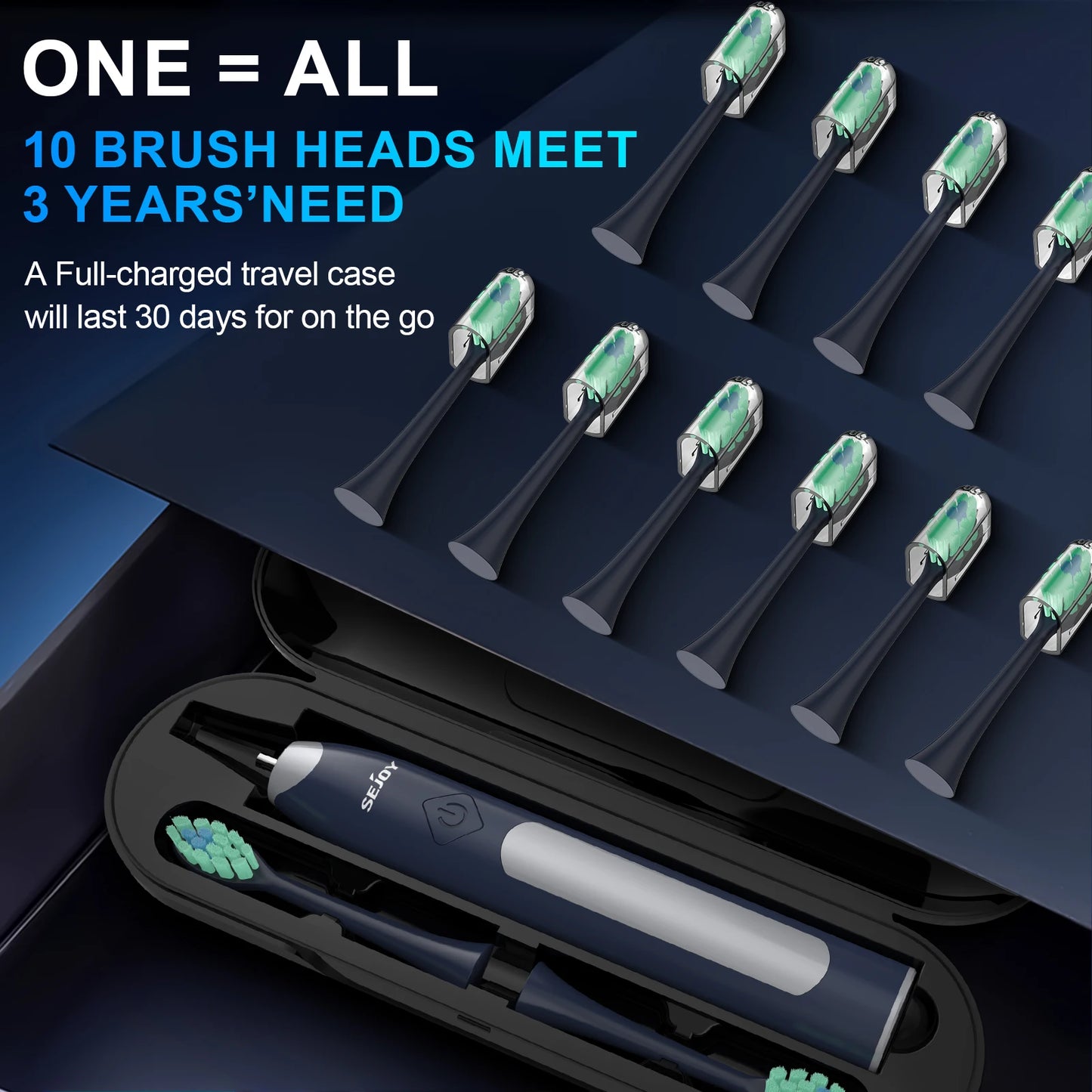 SEJOY Sonic Electric Toothbrush JS10 Oral Cleaning Personal Care Appliances 5 Modes Smart Rechargeable Automatic Toothbrush