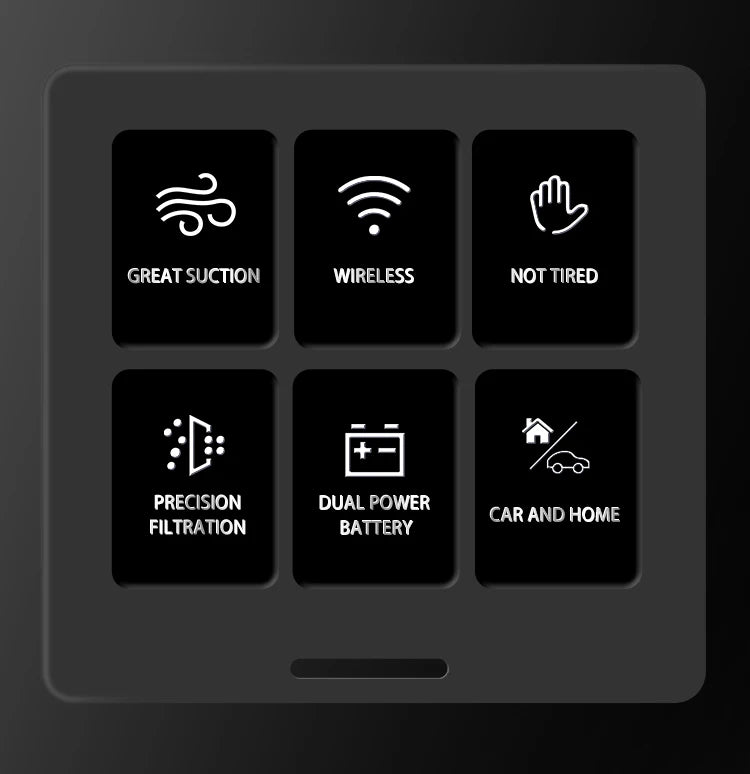 BELIBUY Wireless Car Vacuum Cleaner Home Appliance Sofa Cleaning Machine High-Power Household Carpet Cleaner Mini Vacuum Cleaner